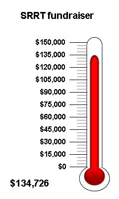 Thermometer for fundraiser
